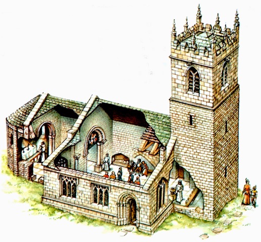 Instituciones para el cuidado