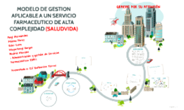 resolución 1403 de 2007