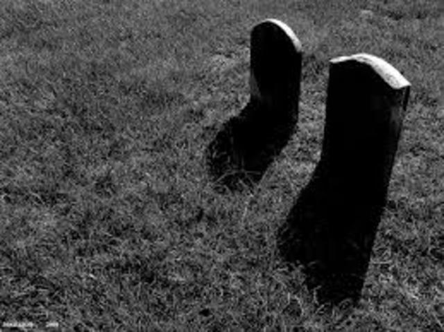 Muerte de Charles de Condren