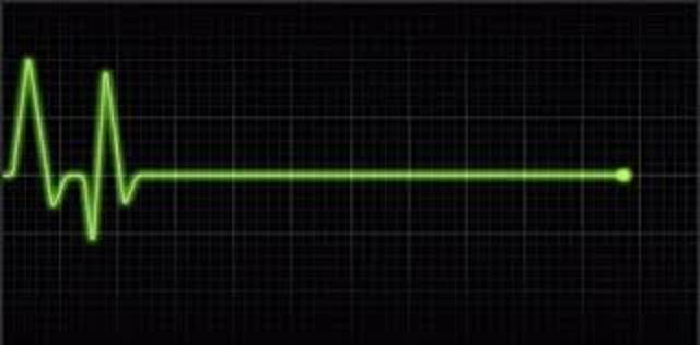 Muerte de San Juan Bautista de la Salle