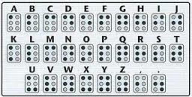 Sistema Braille