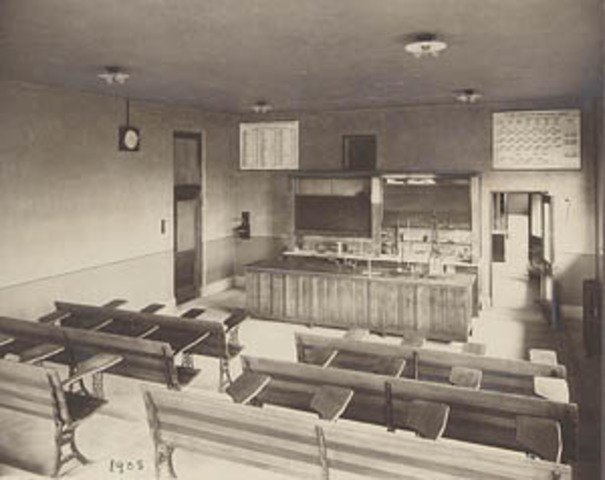 Mujeres en la contabilidad