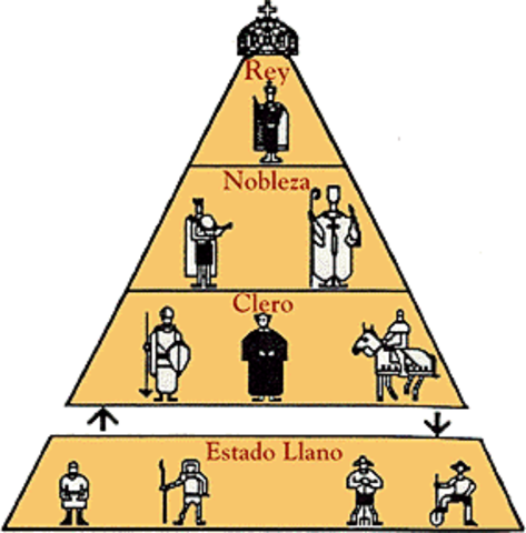 Sociedad (entre s V-Xl)