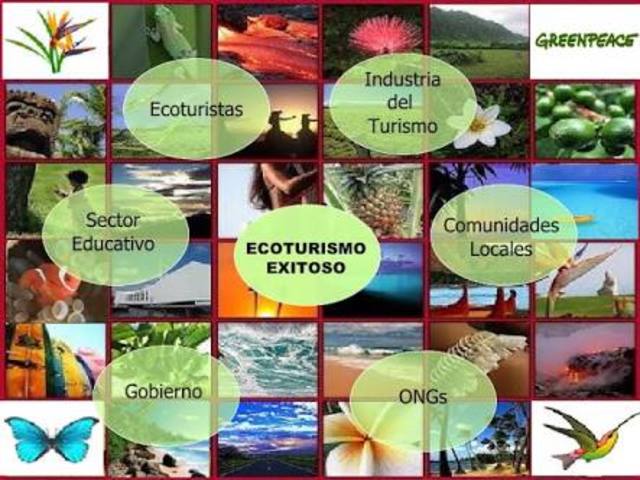Año Internacional de Ecoturismo