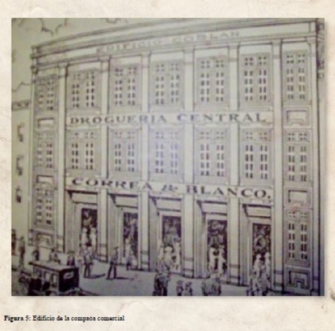 Comunicacion intermunicipal