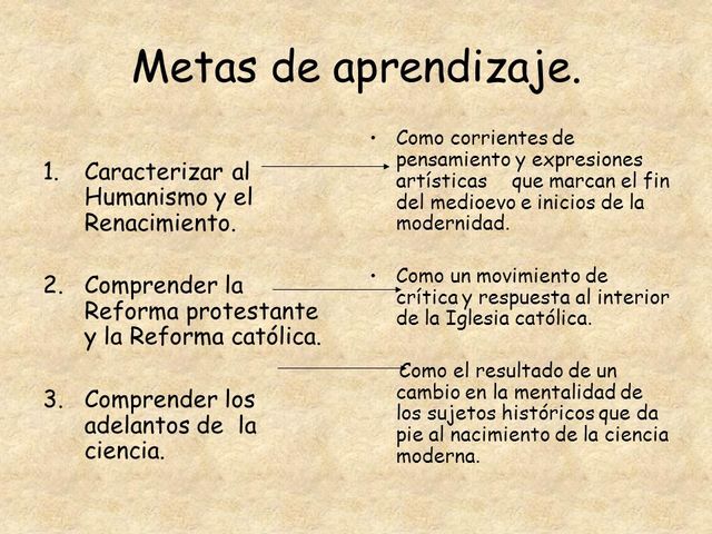 Características del Renacimiento