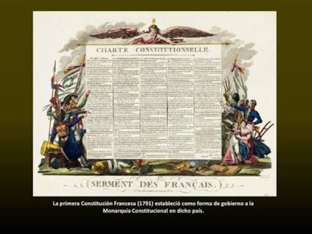 Primera constitución francesa