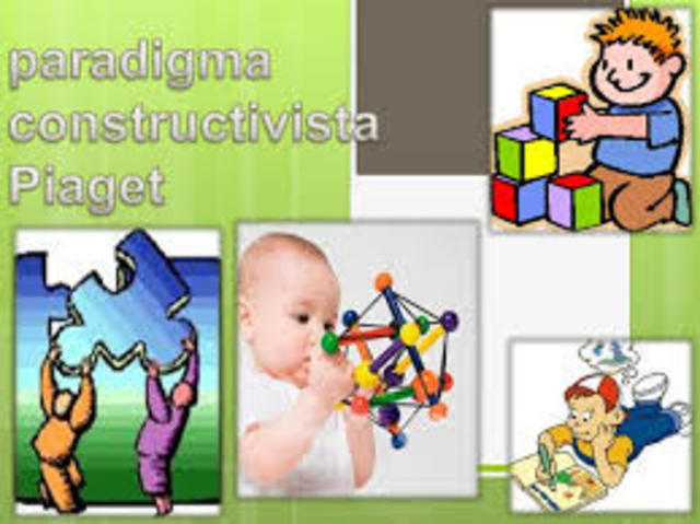 paradigma constructivista