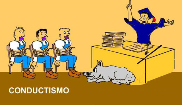 Paradigma Conductual