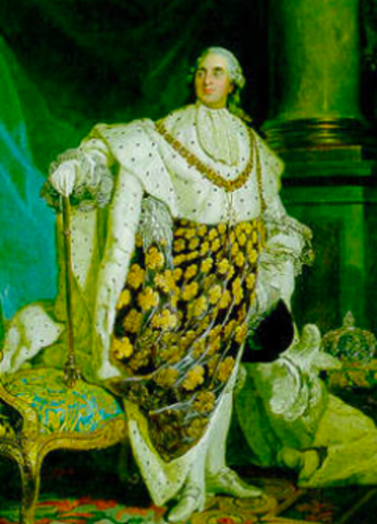 Línea del Tiempo- Maria Guadalupe Talia Armas Barrera Organización Política