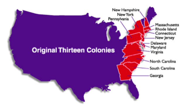 First Continental Congress