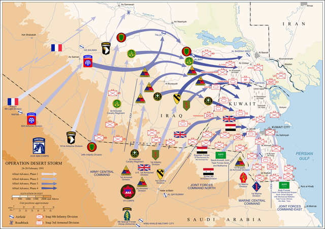 Operation Desert Shield: The Gulf War (Mod. 10 Event)