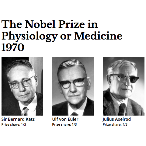 Calvin Kendall (1886-1972) t Philip Showalter Hench (1896-1965) y Teden Reichtein (1897-1996)