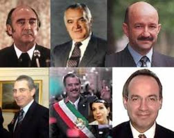 Etapa Neo-liberal del la Política Social