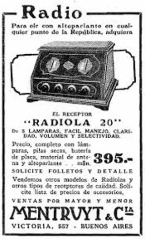 INVENCIÓN DE LA RADIO