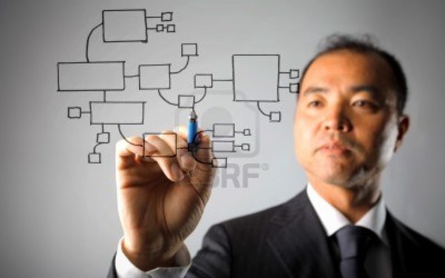 Japoneses aplican conceptos de mejora continua