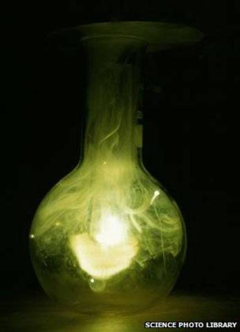 El descubrimiento del cloro