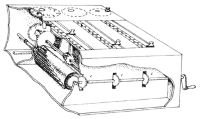 La máquina de dividir
