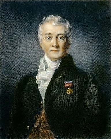 Charles Bell (1744 - 1842)