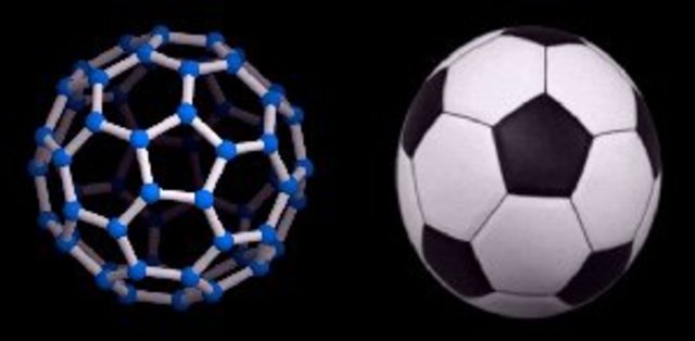 Plásticos y Fullerescos