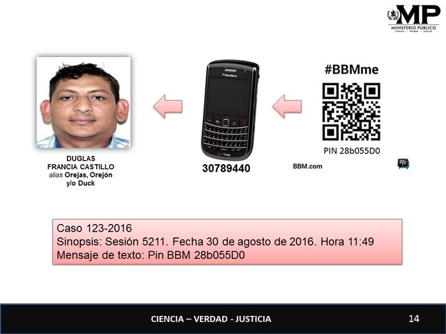 Identificacion de Pin de BBM