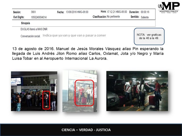 Visita de Luis Andrés Gilon  Romo