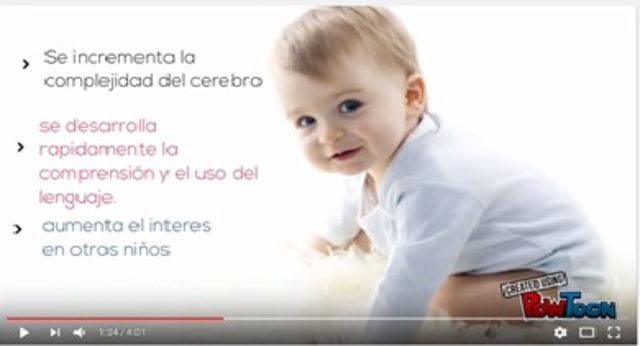 LINEA DEL TIEMPO DESARROLLO HUMANO