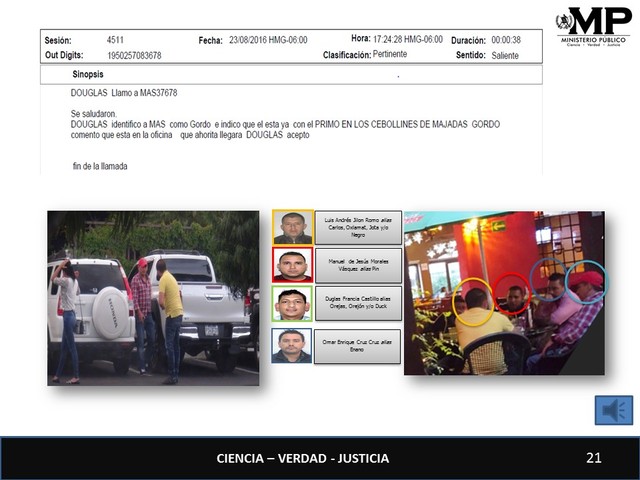 Reunion en Los Cebolliines Majadas