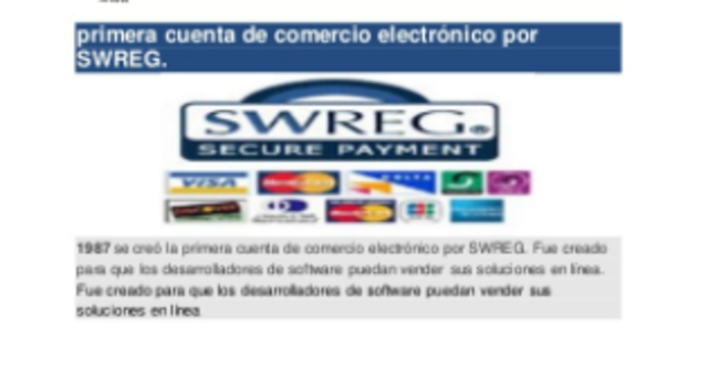 1987 primera cuenta de comercio electrónico