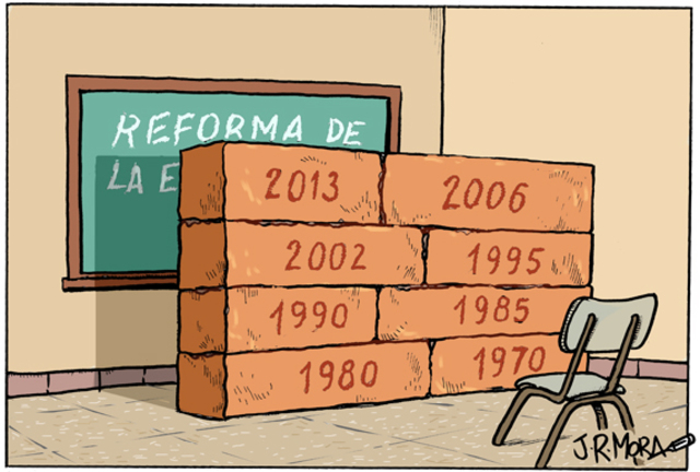 Reformas en el MEN frente a la educación física