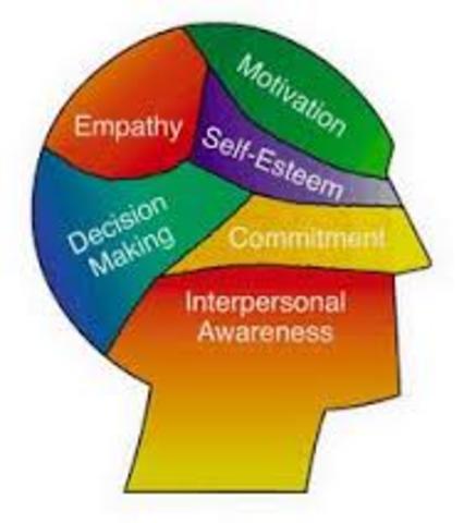 Revisión de la Escala de Inteligencia para adultos