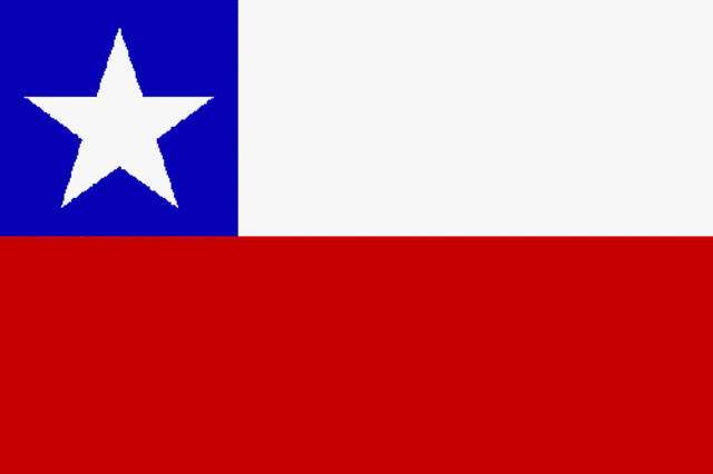 Chile y Paraguay