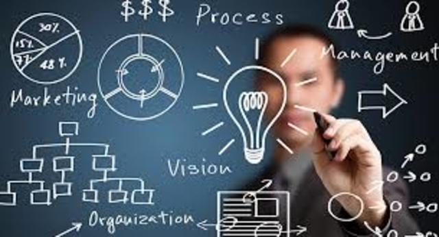 Academy of Management Reviw