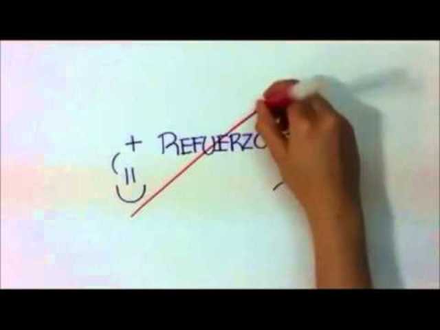 Principio de Premack