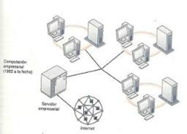 Varias pruebas y encuestas son administradas ahora por computadoras e Internet, los empleados están siendo capacitados con e-learning y educación a distancia. Las mujeres están tomando cada vez más roles gerenciales.