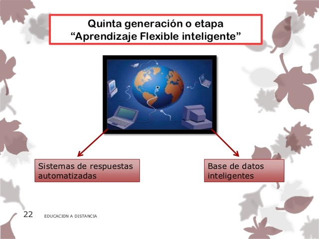 Modelos Inteligentes de Aprendizaje Flexible