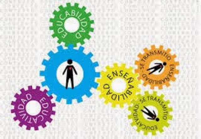 Breve recorrido por la historia general de la educación