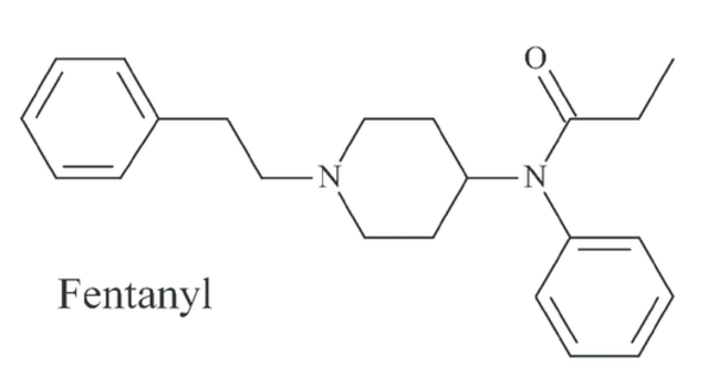 Development of Fentanyl