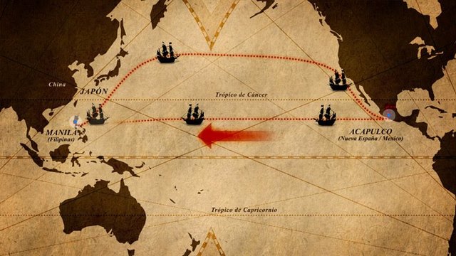 Aduana en Tierra firme