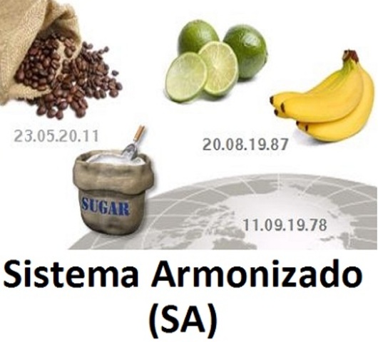 Sistema Armonizado