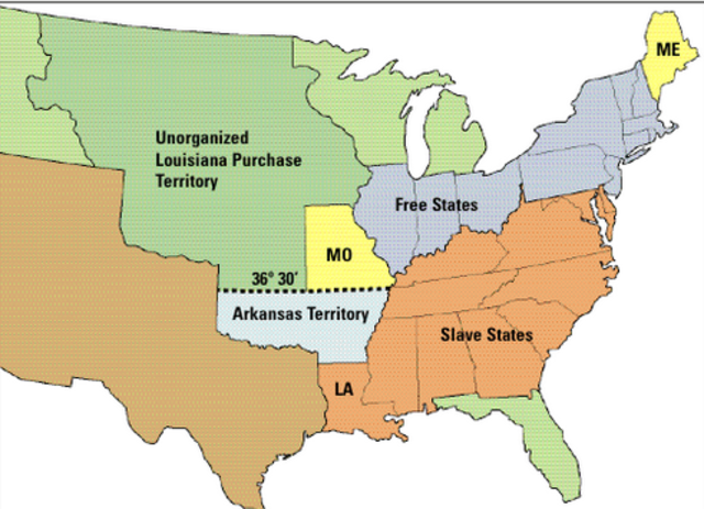 The Missouri Compromise