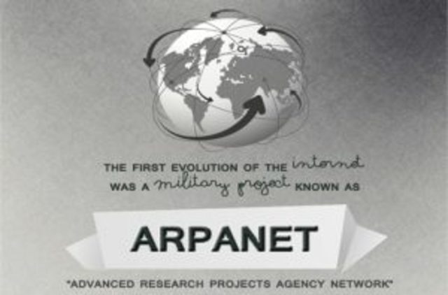 ARPANET primera aparicion