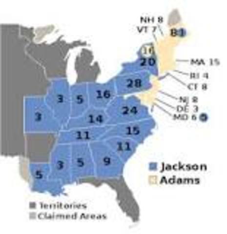 Andrew Jackson’s Election