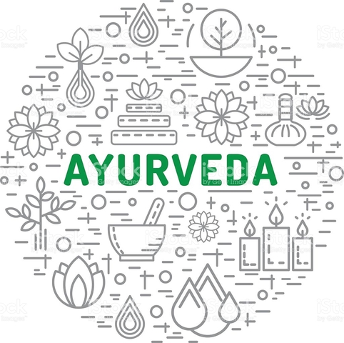 Ayurveda.