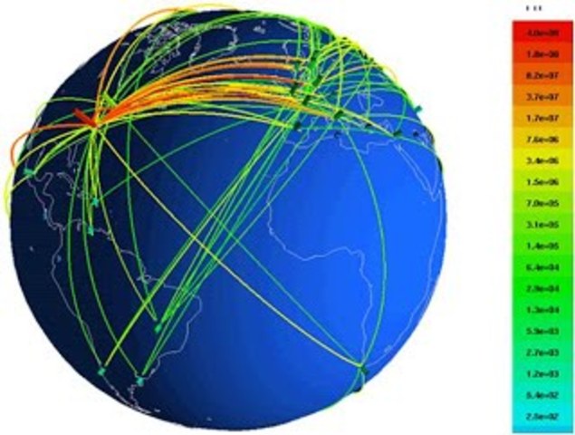 Inicio de la Estadística moderna