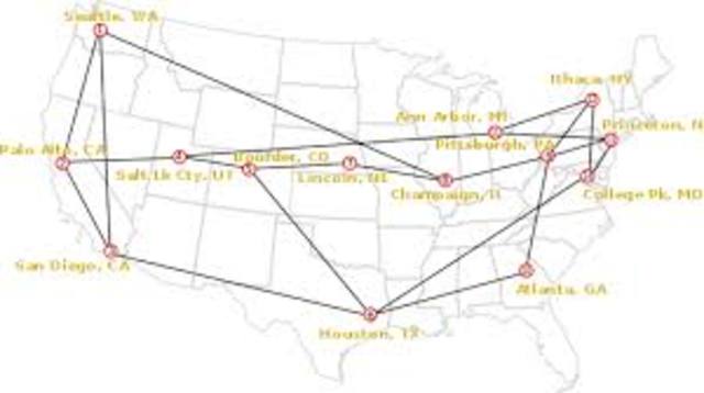 desarrollo tecnológico