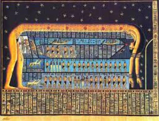 Sistema de calendario