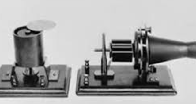 THe invention of the telephone, the electric light and the airplane