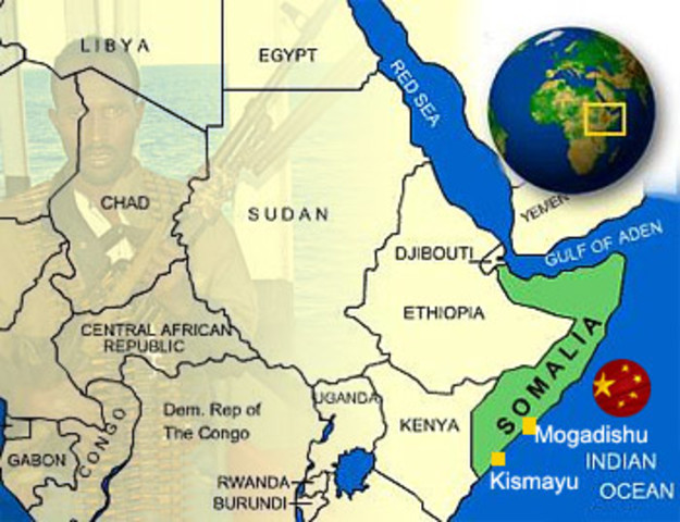 se exploro la costa de África