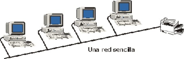 Red de redes - generación Baby Boomer